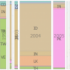 Visualising natural disaster losses from CATDAT in HiDE