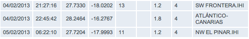Eal Hierro volcanic earthquakes February 4-5 2013