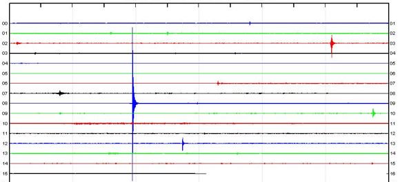 Seismogram showing the M2.9 earthquake as recorded on a coastal seismograph