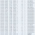 El Hierro Volcano eruption (Canary Islands) : Part 59 – August 13 until November 30, 2013