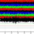 El Hierro Volcano eruption (Canary Islands) : Part 4 – October 14 until October 17, 2011