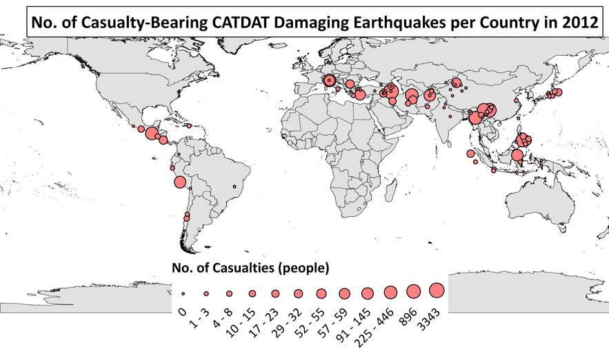 catdat-8