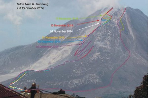 Lava lobe and dome measurements. Courtesy of Badan Geologi.