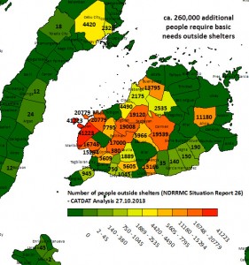 260000 people needing basic needs outside shelters in addition to those 100000 in shelters (NDRRMC) - James Daniell/CATDAT 27.10.2013