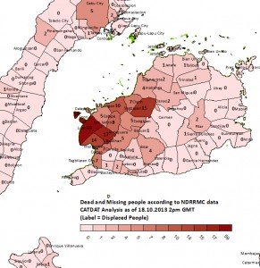 Dead and Missing and Injured People as of 2pm GMT 18.10.2013 (NDRRMC Data, CATDAT Analysis)