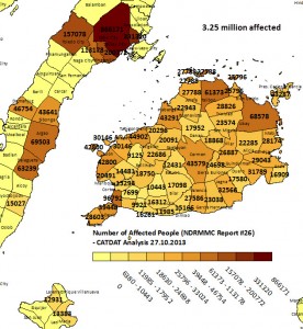 3.25 million affected People (NDRRMC) - James Daniell/CATDAT 27.10.2013