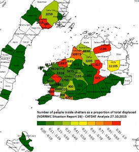 Ratio of people in shelters to those displaced (NDRRMC) - James Daniell/CATDAT 27.10.2013