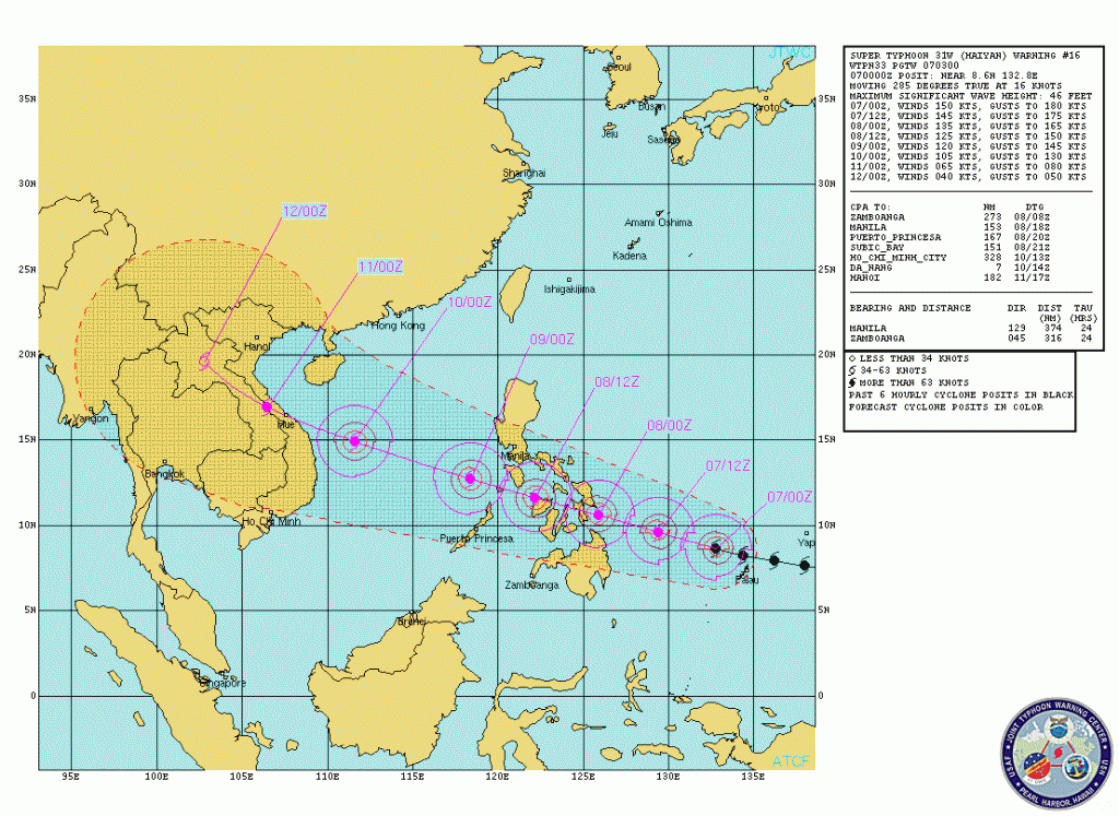 The current storm track from JTWC. It can be seen that Bohol will still be within the major destructive winds area.