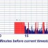 Earthquake below the North Island, New Zealand (Palmerston North area) - 893 damage claims so far