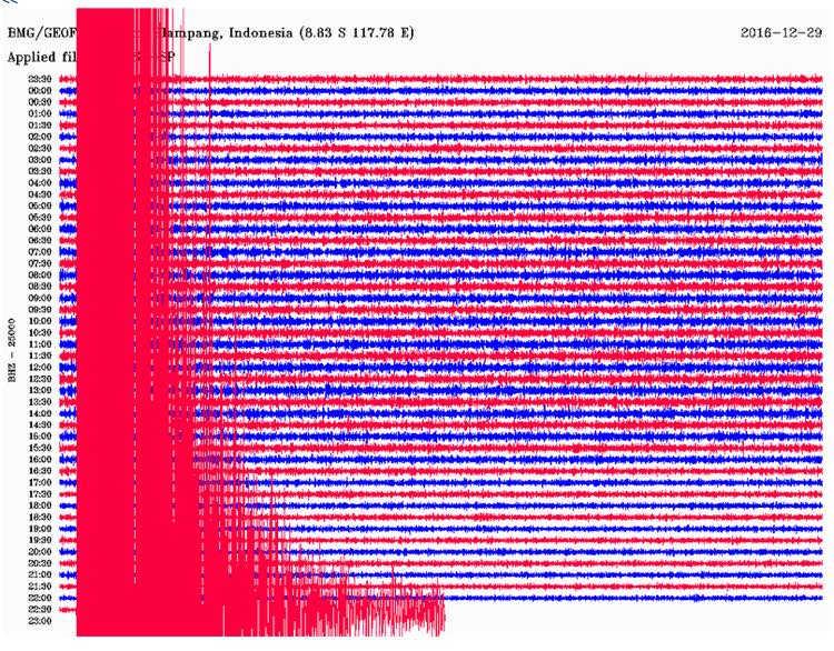 Schermafbeelding 2016-12-29 om 23.47.12