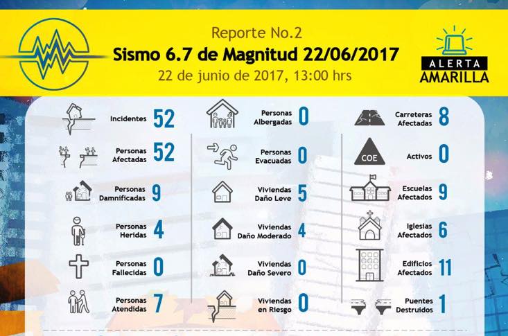 Schermafbeelding 2017-06-22 om 23.59.31